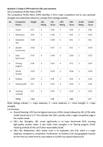 UEL Competitive Profile Matrix (CPM) Analysis