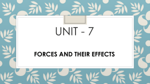 Unit 7: Forces and Their Effects