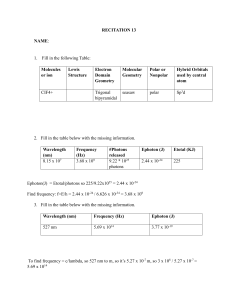 Chemistry Worksheet: Molecular Geometry & Stoichiometry