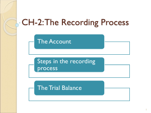 CH-2: The Recording Process - Accounting Basics