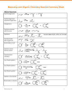 Organic Chemistry Alkene Reactions Summary Sheet