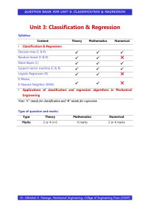 Question Bank Unit 3 Classification & Regression ML Algorithms