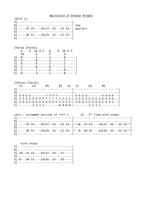 Tabulatura Gitarowa Boulevard of Broken Dreams