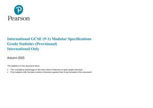 International GCSE Grade Statistics 2025
