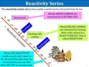 Reactivity Series & Metal Extraction Methods