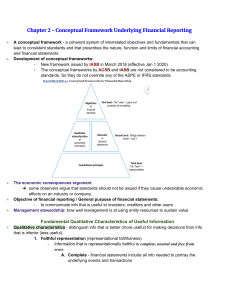 Chapter 2: Conceptual Framework in Financial Reporting