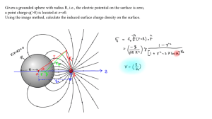 Grounded Sphere Image Method: Induced Surface Charge Density