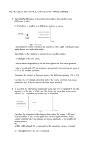 Diffraction Grating: Wavelength of Light Lab Report