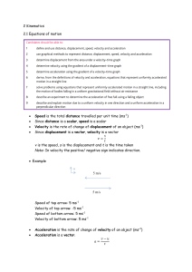 Kinematics Equations of Motion: Physics Study Guide
