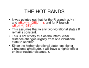 The Hot Bands: Molecular Spectroscopy Fundamentals