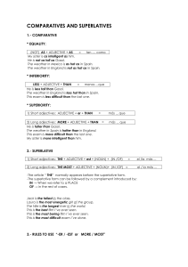 Comparatives and Superlatives in English Grammar