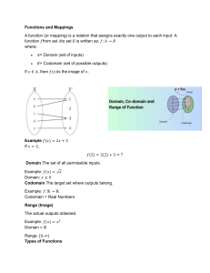 Functions and Mappings: A Mathematical Guide