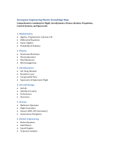 Aerospace Engineering Master Knowledge Map