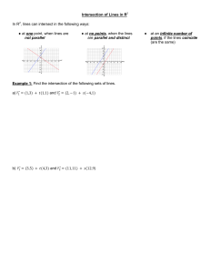 Intersection of Lines in R2 and R3: Math Examples