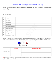 Chemistry HW 03 Isotopes and Coulomb Law Key