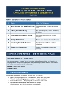 Grade 6 English: Language Structures & Conventions Study Notes