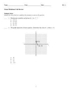 Linear Relations Unit Review: Multiple Choice Questions
