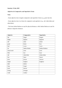 Adjectives Comparative Superlative Forms Notes