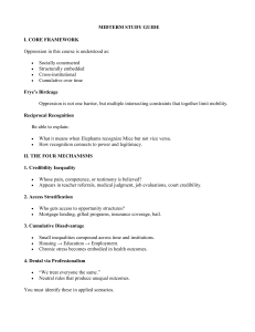 Midterm Study Guide: Oppression & Social Justice