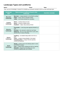 Landscape Types and Landforms Worksheet
