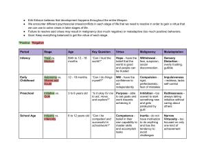 Erik Erikson's Psychosocial Stages of Development