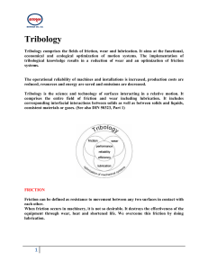 Tribology: Friction, Wear, and Lubrication