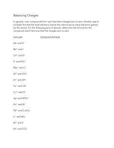 Balancing Charges: Ionic Compound Formulas