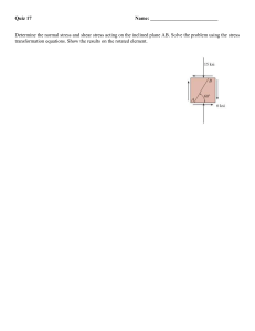 Quiz 17: Normal & Shear Stress on Inclined Plane