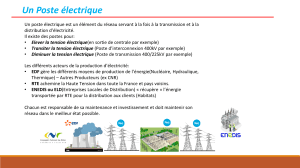 Un Poste &eacute;lectrique : Fonctionnement et &Eacute;quipements