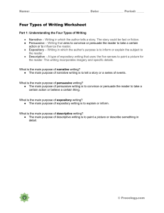 Four Types of Writing Worksheet