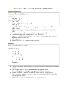 Functional vs Imperative Programming Comparison