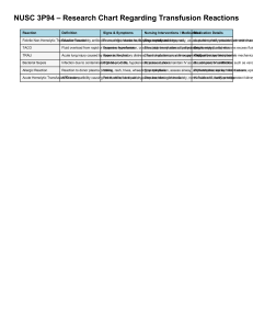 Transfusion Reactions Chart: Nursing Interventions & Medications