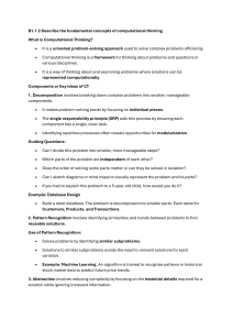 Computational Thinking Fundamentals: Decomposition, Patterns, Abstraction, Algorithms