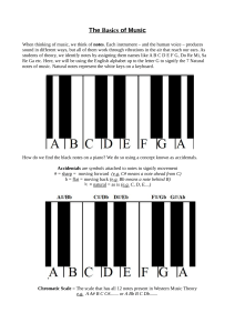 The Basics of Music: Notes, Scales, and Theory