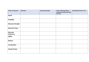 Fitness Components Worksheet: Definitions & Tests