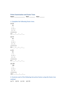Prime Factorisation and Factor Trees Worksheet