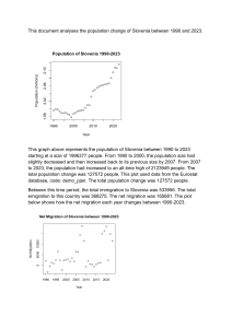 Slovenia Population Change 1990-2023: Analysis & Trends