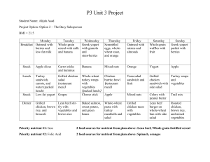 P3 Unit 3 Project: 7-Day Meal Plan for Busy Salesperson