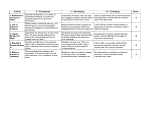 Pyramid Debate Scoring Rubric: Math & History Criteria