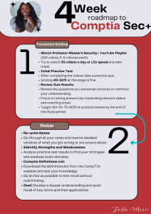 4 Week CompTIA Security+ Study Plan