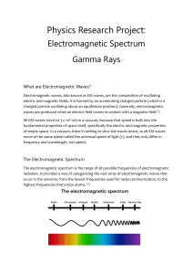 Physics Research: Gamma Rays & Electromagnetic Spectrum