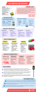 Accidentes de tr&aacute;nsito: prevenci&oacute;n y epidemiolog&iacute;a en Per&uacute;