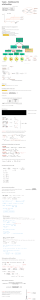 Stoichiometric Relationships: Chemistry Basics