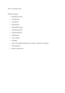 Effective Learning Strategies for University Students