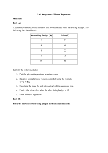 Linear Regression Lab Assignment: Sales Prediction