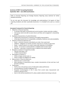 Summary of IFRS Accounting Standards