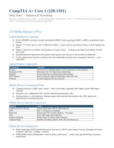 CompTIA A+ Core 1 Study Notes: Hardware & Networking