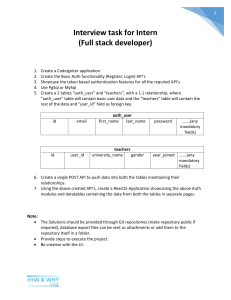 Full Stack Intern Interview Task: CodeIgniter & ReactJS