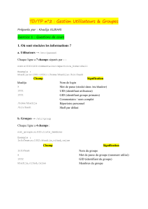 Guide de TP : Gestion Utilisateurs & Groupes Linux