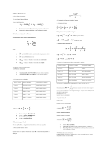 F&oacute;rmulas F&iacute;sica IV - &Oacute;ptica Geom&eacute;trica